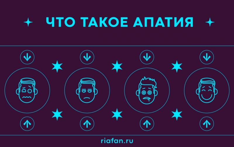 Мне ничего от вас не надо: что такое апатия и как с ней бороться